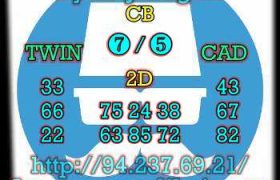 prediksi sgp 2 september 2023