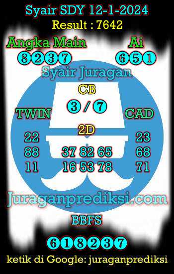 prediksi sdy 12 januari 2024, syair sdy hari ini jumat 12-1-2024, prediksi syair sydney 12 januari 2024, prediksi sdy jp jitu dan akurat