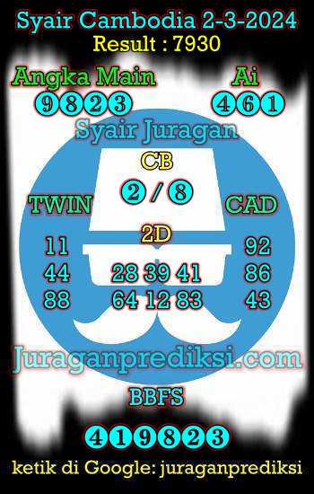 prediksi cambodia 2 maret 2024, syair cambodia hari ini sabtu 2 maret 2024, prediksi syair kamboja sabtu 2-3-2024 jitu dan terbaik