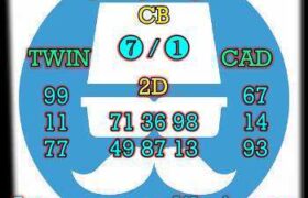 prediksi cambodia 2 april 2025