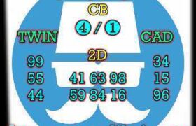 prediksi cambodia 29 maret 2025