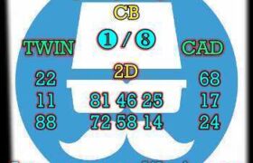 prediksi cambodia 31 maret 2025