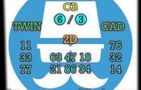 prediksi cambodia 4 april 2025