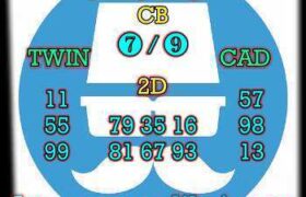 prediksi cambodia 1 april 2025