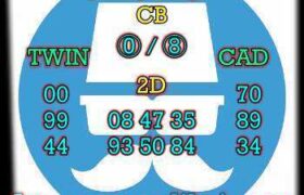 prediksi hk 2 april 2025