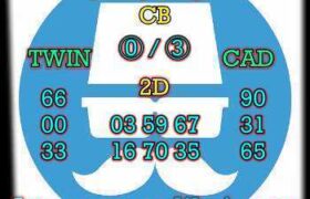 prediksi hk 4 april 2025
