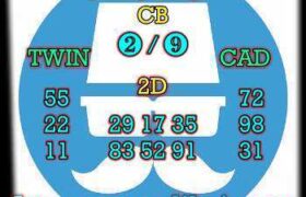prediksi sdy 25 maret 2025