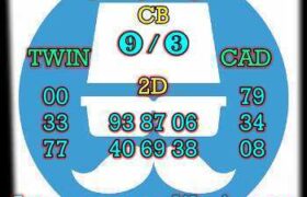 prediksi sdy 28 maret 2025