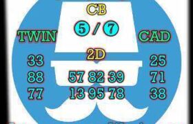 prediksi sdy 29 maret 2025