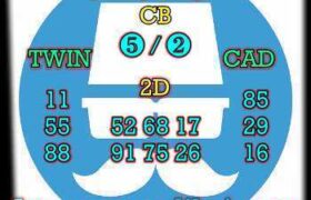 prediksi sdy 31 maret 2025