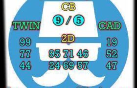 prediksi sgp 17 maret 2025