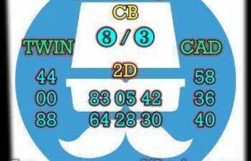 prediksi sgp 29 maret 2025