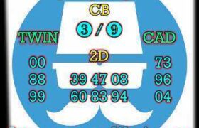 prediksi sgp 30 maret 2025