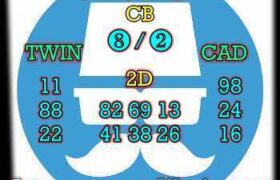 prediksi taiwan 3 april 2025