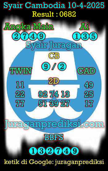 prediksi cambodia 10 april 2025, syair cambodia hari ini kamis 10-4-2025, prediksi syair kamboja 10 april 2025 4d jitu dan akurat