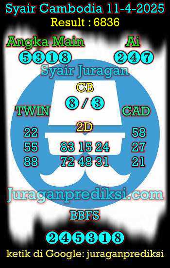 prediksi cambodia 11 april 2025, syair cambodia hari ini jumat 11-4-2025, prediksi syair kamboja 11 april 2025 4d jitu dan akurat