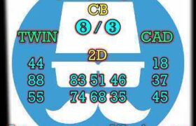 prediksi cambodia 15 april 2025