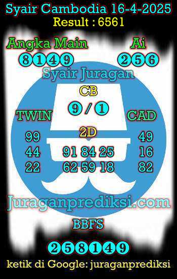 prediksi cambodia 16 april 2025, syair cambodia hari ini rabu 16-4-2025, prediksi syair kamboja 16 april 2025 4d jitu dan akurat
