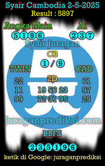 prediksi cambodia 2 mei 2025, syair cambodia hari ini jumat 2-5-2025, prediksi syair kamboja 2 mei 2025 4d jitu dan akurat