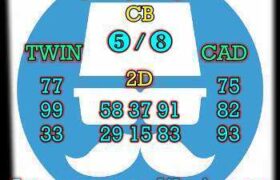 prediksi cambodia 29 april 2025