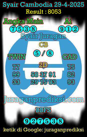 prediksi cambodia 29 april 2025, syair cambodia hari ini selasa 29-4-2025, prediksi syair kamboja 29 april 2025 4d jitu dan akurat