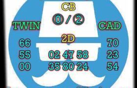 prediksi cambodia 30 april 2025
