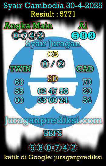 prediksi cambodia 30 april 2025, syair cambodia hari ini rabu 30-4-2025, prediksi syair kamboja 30 april 2025 4d jitu dan akurat