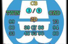 prediksi china 1 mei 2025