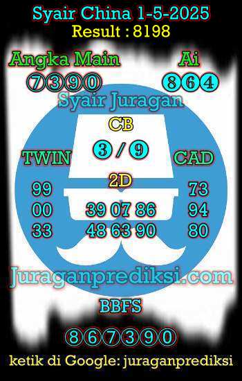 prediksi china 1 mei 2025, syair china hari ini kamis 1-5-2025, bocoran china, prediksi china akurat, syair china, prediksi china jitu