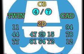 prediksi china 2 mei 2025