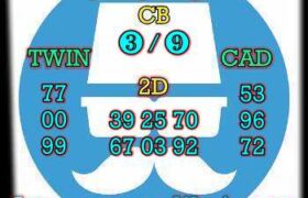 prediksi china 23 april 2025