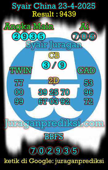 prediksi china 23 april 2025, syair china hari ini rabu 23-4-2025, bocoran china, prediksi china akurat, syair china, prediksi china jitu
