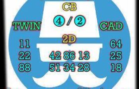 prediksi china 3 mei 2025