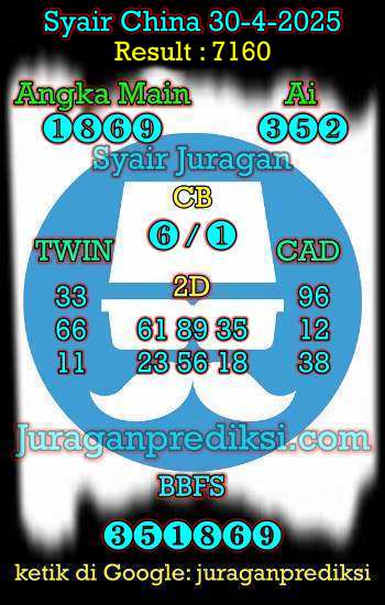 prediksi china 30 april 2025, syair china hari ini rabu 30-4-2025, bocoran china, prediksi china akurat, syair china, prediksi china jitu