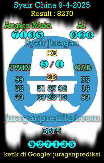 prediksi china 9 april 2025, syair china hari ini rabu 9-4-2025, bocoran china, prediksi china akurat, syair china, prediksi china jitu