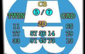 prediksi hk 1 mei 2025