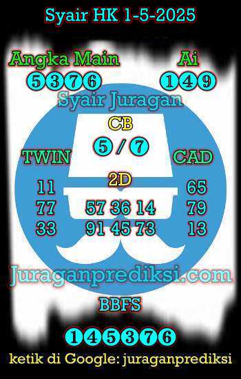 prediksi hk 1 mei 2025, syair hk hari ini kamis 1-5-2025, prediksi syair hongkong 1 mei 2025, prediksi hk jp jitu dan akurat