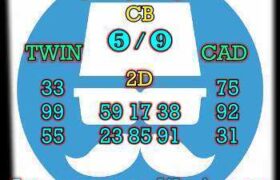 prediksi hk 12 april 2025
