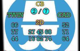 prediksi hk 14 april 2025