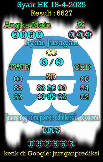 prediksi hk 18 april 2025, syair hk hari ini jumat 18-4-2025, prediksi syair hongkong 18 april 2025, prediksi hk jp jitu dan akurat