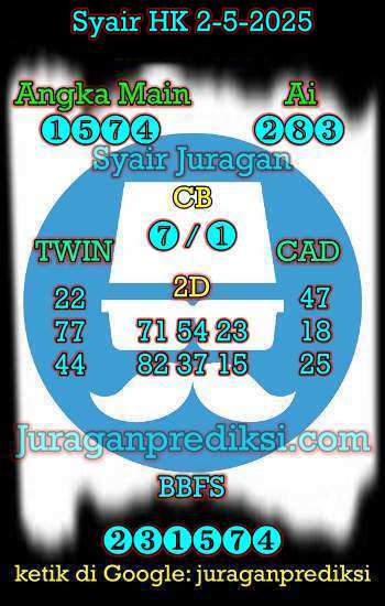 prediksi hk 2 mei 2025, syair hk hari ini jumat 2-5-2025, prediksi syair hongkong 2 mei 2025, prediksi hk jp jitu dan akurat