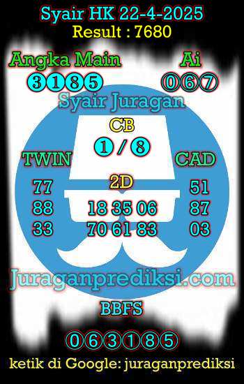 prediksi hk 22 april 2025, syair hk hari ini selasa 22-4-2025, prediksi syair hongkong 22 april 2025, prediksi hk jp jitu dan akurat