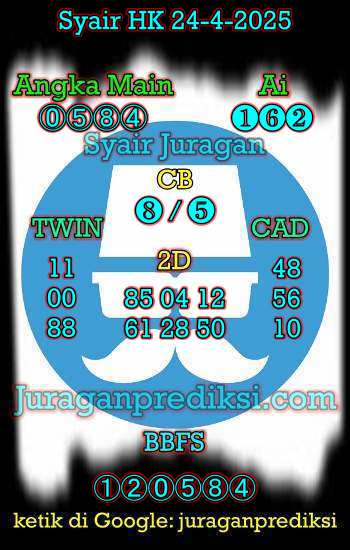 prediksi hk 24 april 2025, syair hk hari ini kamis 24-4-2025, prediksi syair hongkong 24 april 2025, prediksi hk jp jitu dan akurat