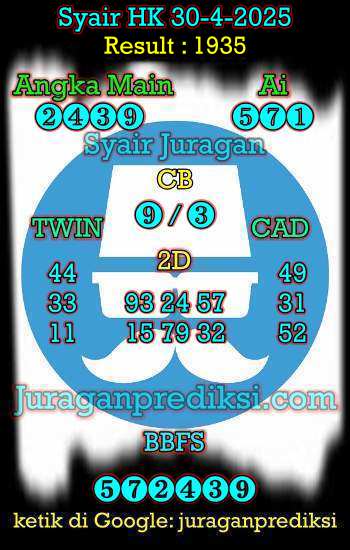 prediksi hk 30 april 2025, syair hk hari ini rabu 30-4-2025, prediksi syair hongkong 30 april 2025, prediksi hk jp jitu dan akurat