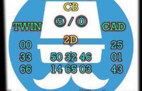 prediksi hk 6 april 2025