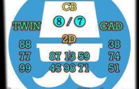 prediksi hk 7 april 2025