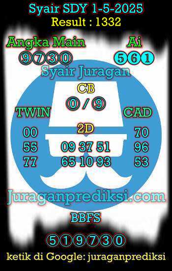 prediksi sdy 1 mei 2025, syair sdy hari ini kamis 1-5-2025, prediksi syair sydney 1 mei 2025, prediksi sdy jp jitu dan akurat