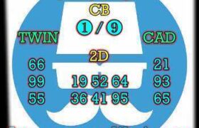 prediksi sdy 14 april 2025