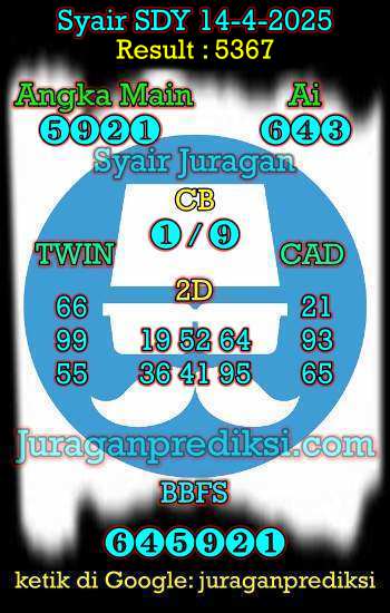 prediksi sdy 14 aptil 2025, syair sdy hari ini senin 14-4-2025, prediksi syair sydney 14 april 2025, prediksi sdy jp jitu dan akurat
