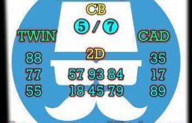 prediksi sdy 20 april 2025